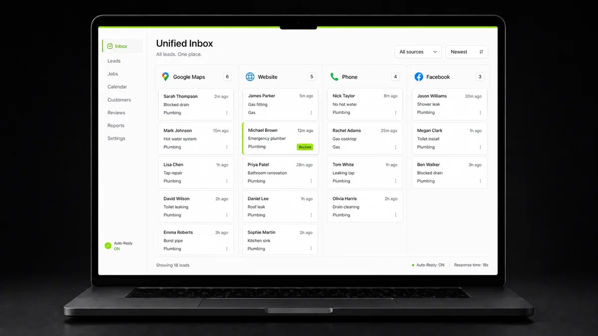 Unified inbox dashboard on laptop Google Maps, Website, Phone and Facebook leads in one place one marked Booked
